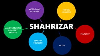 SHAHRIZAR
VIDEO GAME
DESIGNER
STARTUP
FOUNDER
PHYSICIST
ARTIST
FATHER,
HUSBAND
MANUFACTURING
INDUSTRY
TRAINER
 