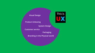 Visual Design
System Design
Branding in the Physical world
Customer service
Packaging
Product Unboxing
This is
UX
 