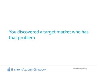 ©2015 StratAlign Group
You discovered a target market who has
that problem
 