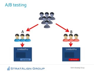 ©2015 StratAlign Group
A/B testing
LinkBaitPro
Get Started
LinkBaitPro
Get Started
A B
 