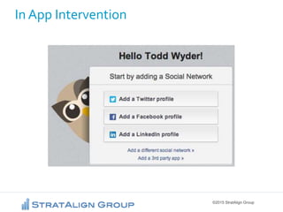 ©2015 StratAlign Group
In App Intervention
 