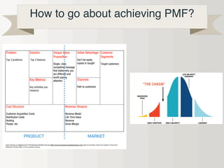How to go about achieving PMF?
 