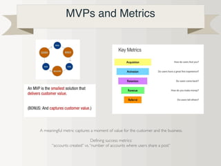 MVPs and Metrics
A meaningful metric captures a moment of value for the customer and the business.
Defining success metrics:
“accounts created” vs.“number of accounts where users share a post”
 