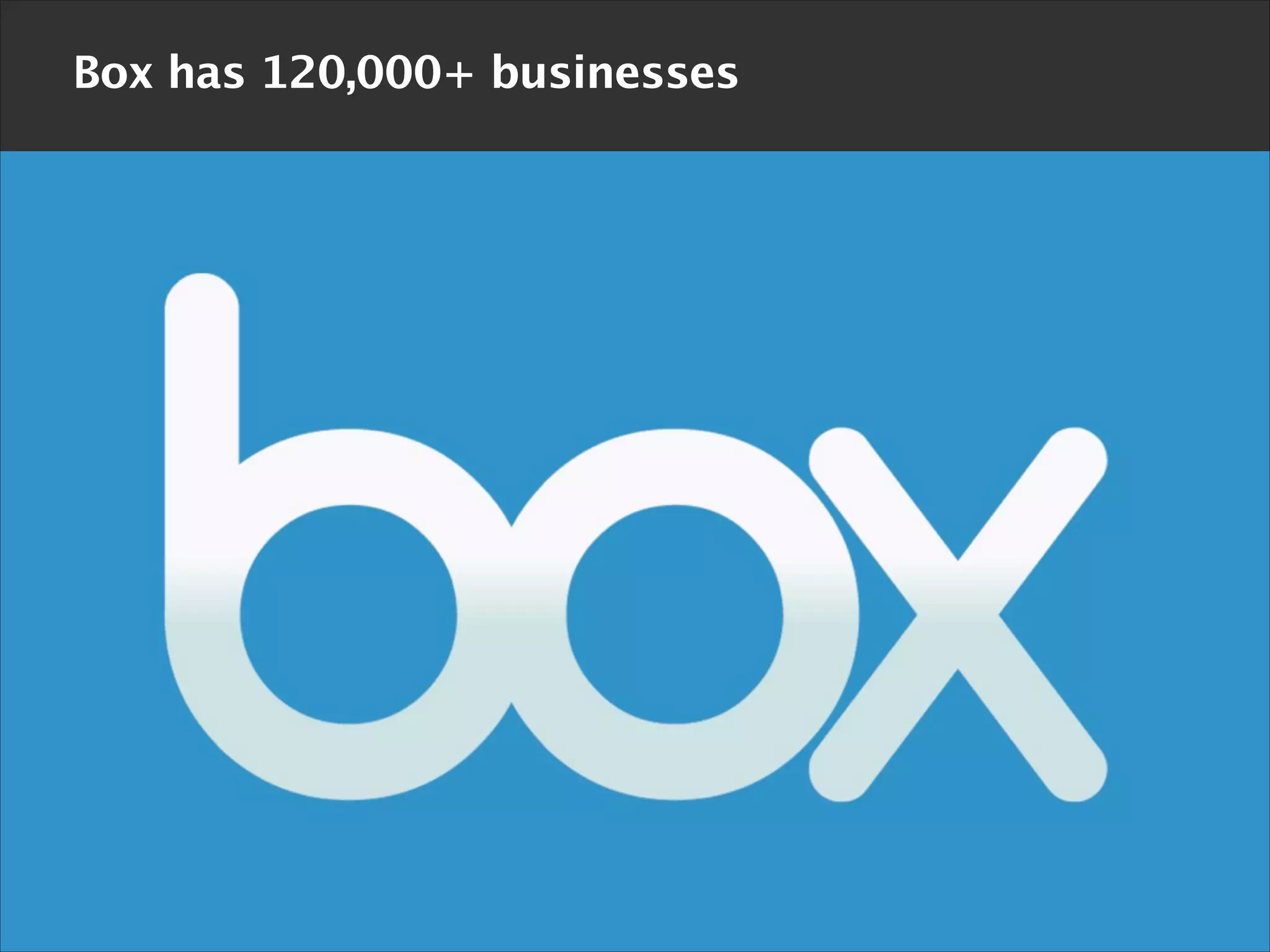 Box has 120,000+ businesses

 