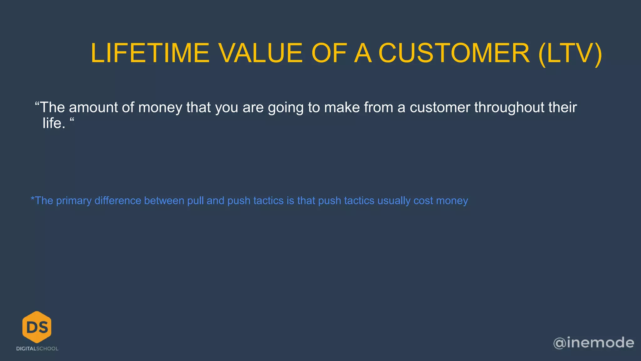 LIFETIME VALUE OF A CUSTOMER (LTV) 
“The amount of money that you are going to make from a customer throughout their 
life. “ 
*The primary difference between pull and push tactics is that push tactics usually cost money 
 