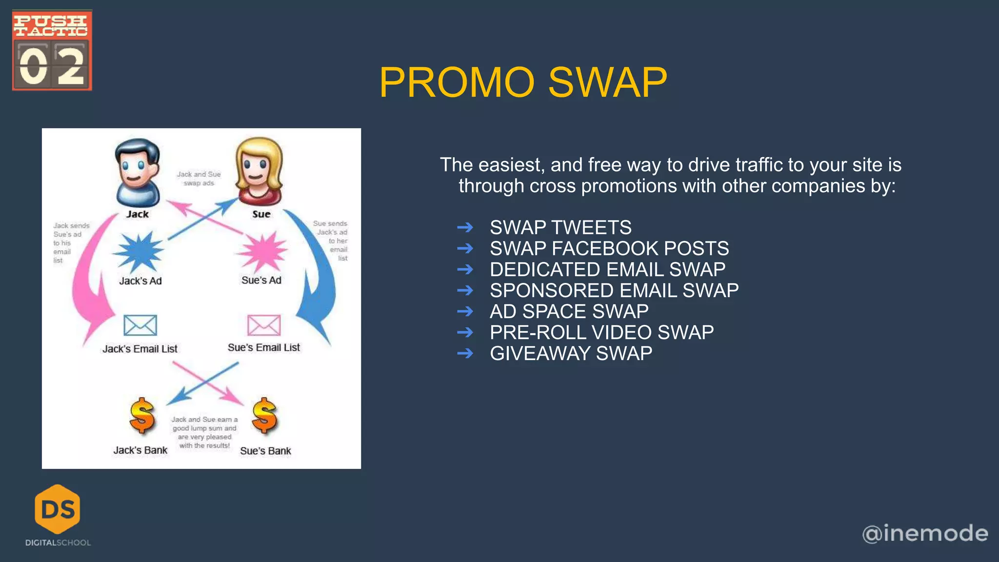 PROMO SWAP 
The easiest, and free way to drive traffic to your site is 
through cross promotions with other companies by: 
➔ SWAP TWEETS 
➔ SWAP FACEBOOK POSTS 
➔ DEDICATED EMAIL SWAP 
➔ SPONSORED EMAIL SWAP 
➔ AD SPACE SWAP 
➔ PRE-ROLL VIDEO SWAP 
➔ GIVEAWAY SWAP 
 
