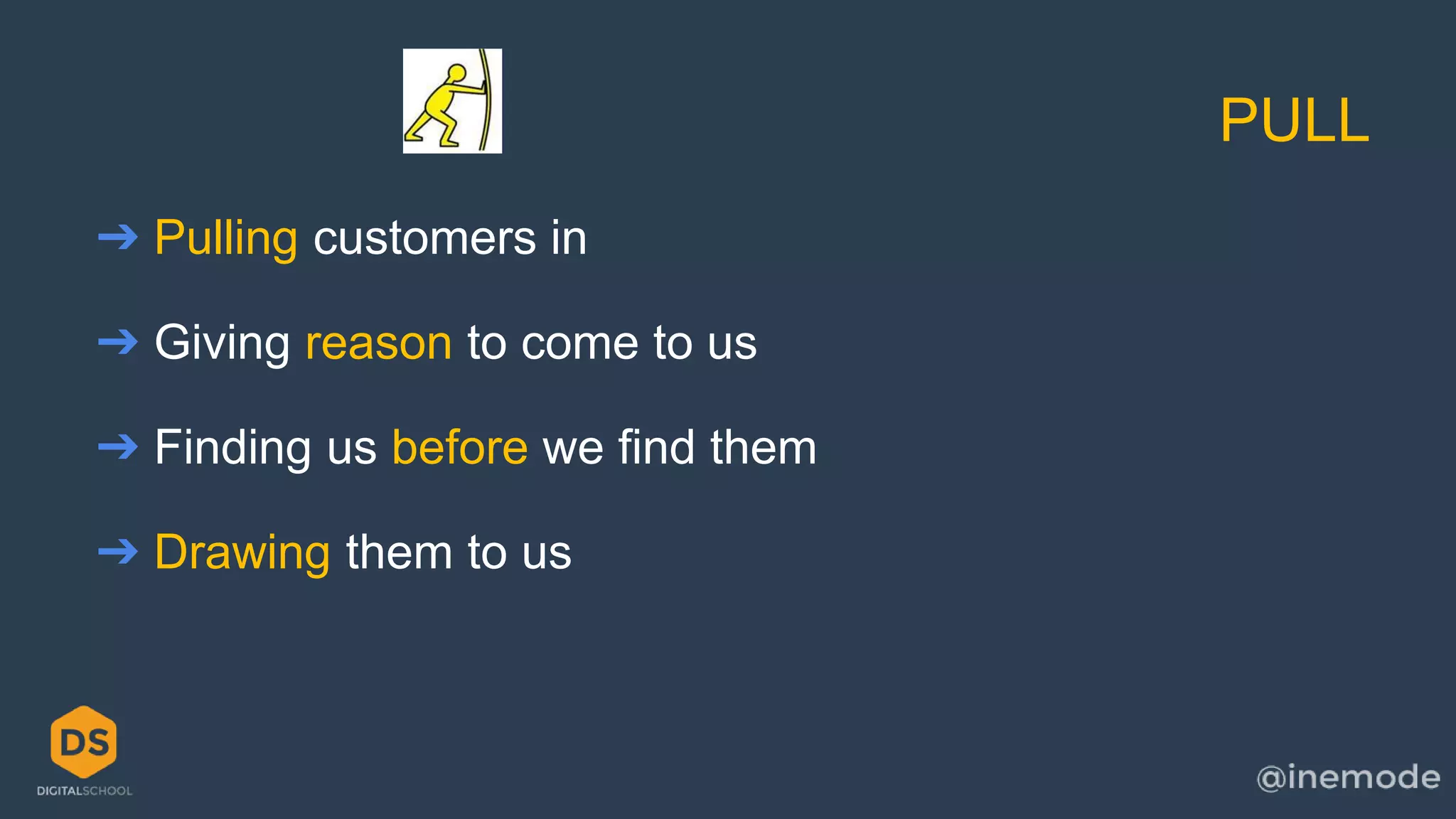 PULL 
➔ Pulling customers in 
➔ Giving reason to come to us 
➔ Finding us before we find them 
➔ Drawing them to us 
 