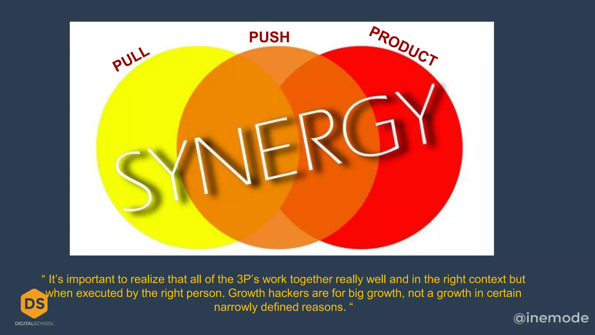 PUSH 
“ It’s important to realize that all of the 3P’s work together really well and in the right context but 
when executed by the right person. Growth hackers are for big growth, not a growth in certain 
narrowly defined reasons. “ 
 