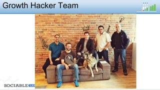 Growth Hacker Team 
 