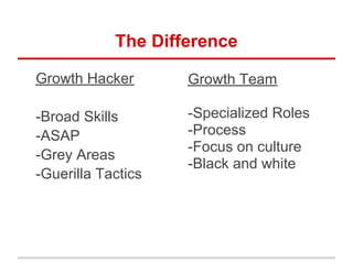 The Difference
Growth Hacker
-Broad Skills
-ASAP
-Grey Areas
-Guerilla Tactics
Growth Team
-Specialized Roles
-Process
-Focus on culture
-Black and white
 