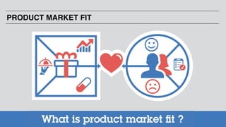 PRODUCT MARKET FIT
 