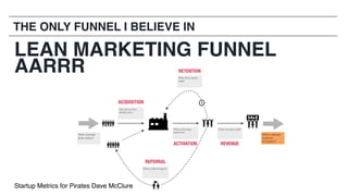 THE ONLY FUNNEL I BELIEVE IN
LEAN MARKETING FUNNEL
AARRR
Startup Metrics for Pirates Dave McClure
 