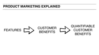 FEATURES
CUSTOMER
BENEFITS
QUANTIFIABLE
CUSTOMER
BENEFITS
PRODUCT MARKETING EXPLAINED
 