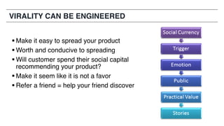 § Make it easy to spread your product
§ Worth and conducive to spreading
§ Will customer spend their social capital
recommending your product?
§ Make it seem like it is not a favor
§ Refer a friend = help your friend discover
VIRALITY CAN BE ENGINEERED
 