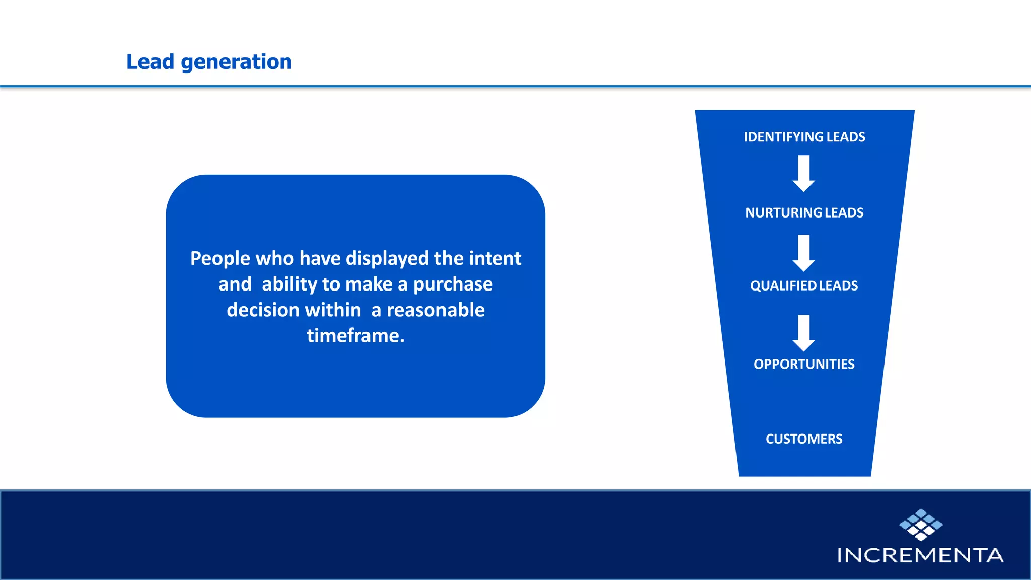 Lead generation
IDENTIFYING LEADS
NURTURINGLEADS
QUALIFIEDLEADS
OPPORTUNITIES
CUSTOMERS
People who have displayed the intent
and ability to make a purchase
decision within a reasonable
timeframe.
 