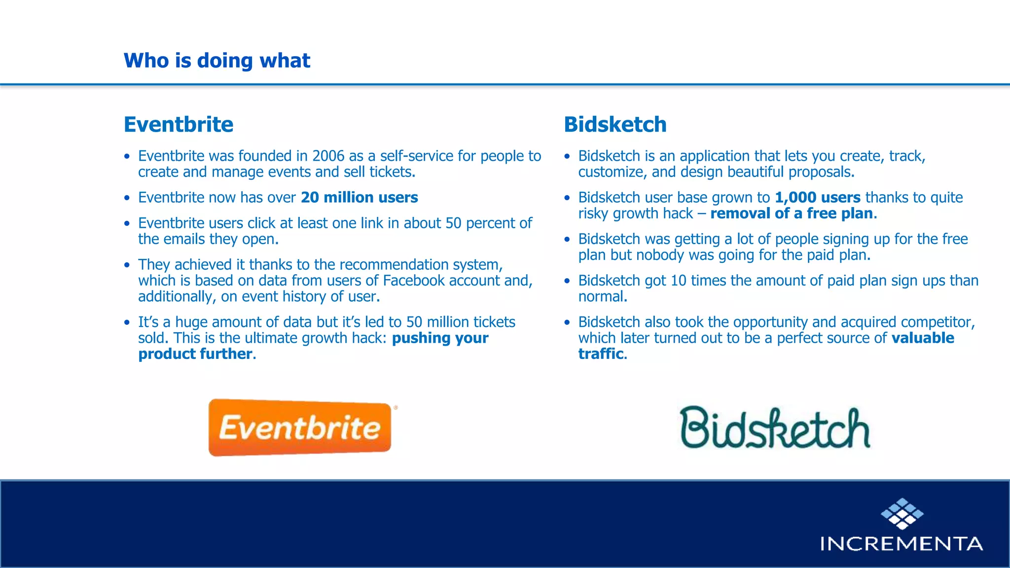Who is doing what
Eventbrite
• Eventbrite was founded in 2006 as a self-service for people to
create and manage events and sell tickets.
• Eventbrite now has over 20 million users
• Eventbrite users click at least one link in about 50 percent of
the emails they open.
• They achieved it thanks to the recommendation system,
which is based on data from users of Facebook account and,
additionally, on event history of user.
• It’s a huge amount of data but it’s led to 50 million tickets
sold. This is the ultimate growth hack: pushing your
product further.
Bidsketch
• Bidsketch is an application that lets you create, track,
customize, and design beautiful proposals.
• Bidsketch user base grown to 1,000 users thanks to quite
risky growth hack – removal of a free plan.
• Bidsketch was getting a lot of people signing up for the free
plan but nobody was going for the paid plan.
• Bidsketch got 10 times the amount of paid plan sign ups than
normal.
• Bidsketch also took the opportunity and acquired competitor,
which later turned out to be a perfect source of valuable
traffic.
 
