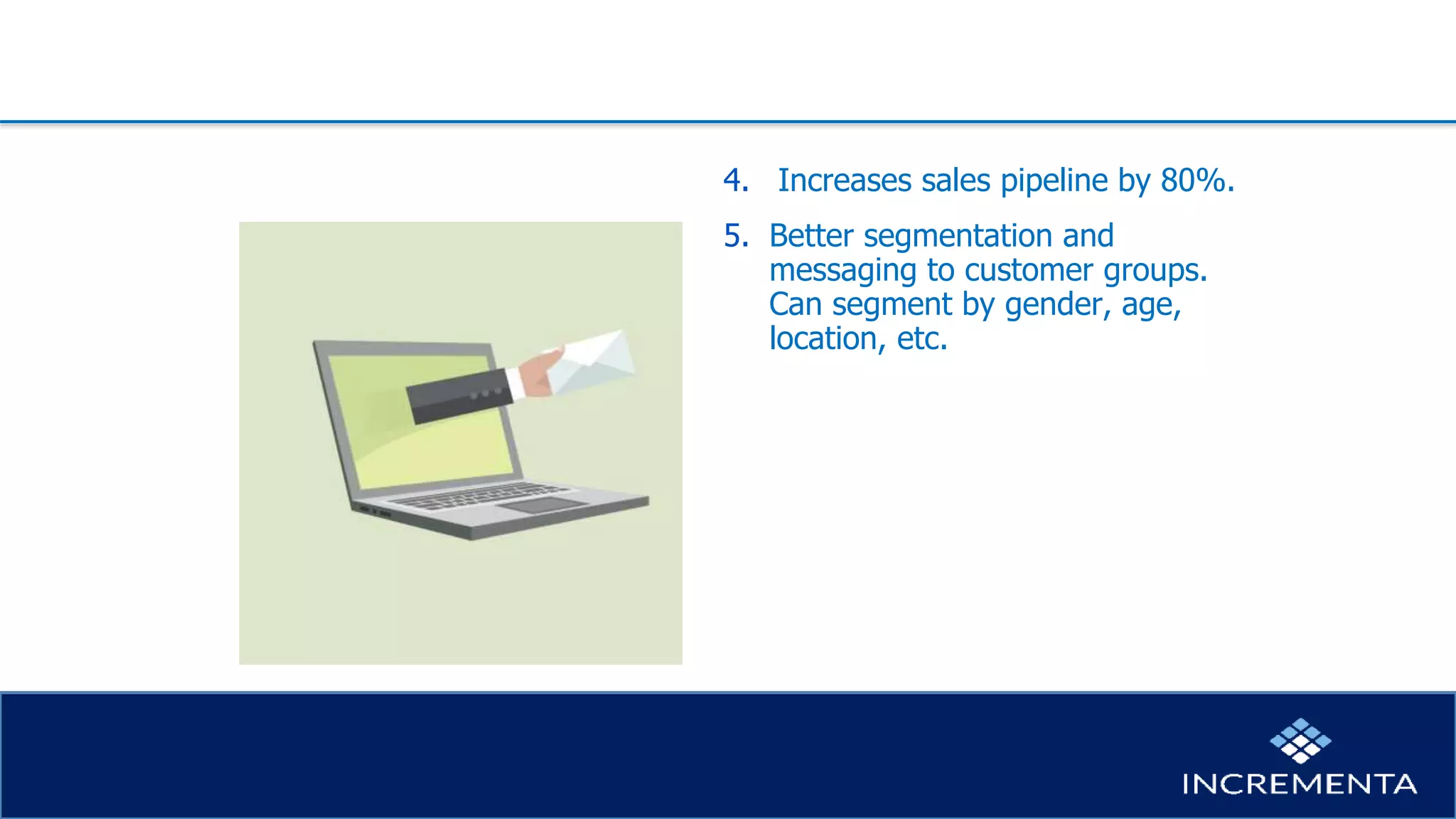 4. Increases sales pipeline by 80%.
5. Better segmentation and
messaging to customer groups.
Can segment by gender, age,
location, etc.
 