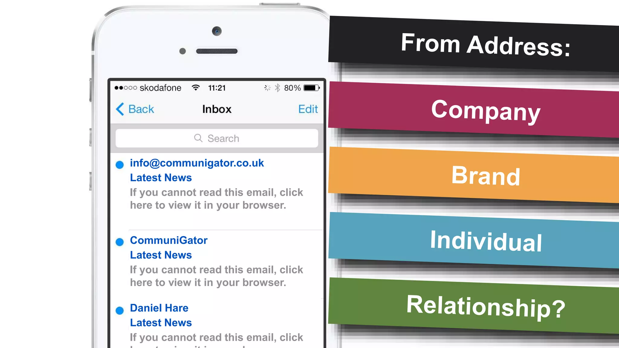 info@communigator.co.uk
Latest News
If you cannot read this email, click
here to view it in your browser.
CommuniGator
Latest News
If you cannot read this email, click
here to view it in your browser.
Daniel Hare
Latest News
If you cannot read this email, click
 