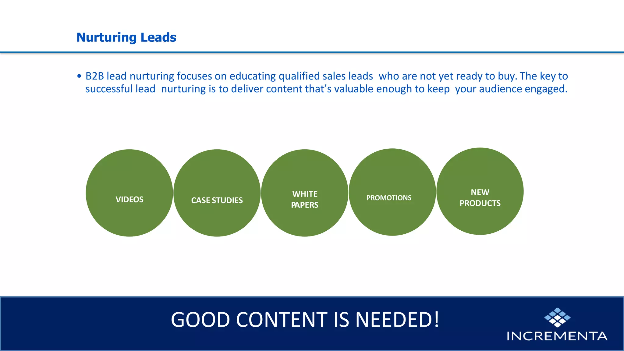 • B2B lead nurturing focuses on educating qualified sales leads who are not yet ready to buy. The key to
successful lead nurturing is to deliver content that’s valuable enough to keep your audience engaged.
VIDEOS
WHITE
PAPERS
PROMOTIONS
NEW
PRODUCTSCASE STUDIES
Nurturingleads
GOOD CONTENT IS NEEDED!
Nurturing Leads
 