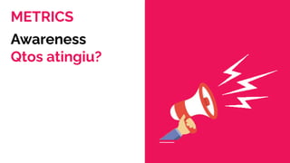 METRICS
Awareness
Qtos atingiu?
 