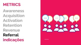 METRICS
Awareness
Acquisition
Activation
Retention
Revenue
Referral
indicações
 