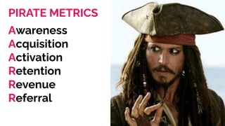 PIRATE METRICS
Awareness
Acquisition
Activation
Retention
Revenue
Referral
 