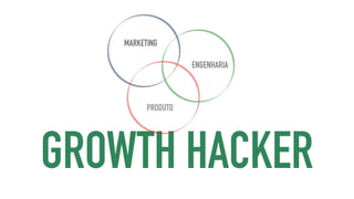 MARKETING 
ENGENHARIA 
PRODUTO 
GROWTH HACKER 
 
