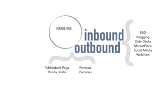 SEO 
Blogging 
Slide Decks 
MarketPlace 
Social Media 
Webinars { Publicidade Paga 
{ MARKETING inbound 
outbound 
Venda direta 
Permuta 
Parcerias 
 