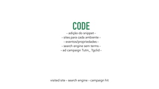 CODE 
- adição do snippet - 
- sites para cada ambiente - 
- eventos/propriedades - 
- search engine sem terms - 
- ad campaign ?utm_ ?gclid - 
visited site - search engine - campaign hit 
 