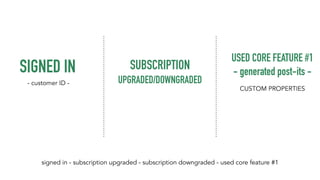 SIGNED IN 
SUBSCRIPTION 
UPGRADED/DOWNGRADED - customer ID - 
USED CORE FEATURE #1 
- generated post-its - 
CUSTOM PROPERTIES 
signed in - subscription upgraded - subscription downgraded - used core feature #1 
 