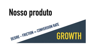 Growth hacking - customer lifecycle na pratica Slide 44
