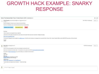GROWTH HACK EXAMPLE: SNARKY
RESPONSE
 