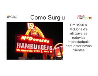 Como Surgiu
Em 1950 o
McDonald’s
utilizava as
rodovias
interestaduais
para obter novos
clientes
 