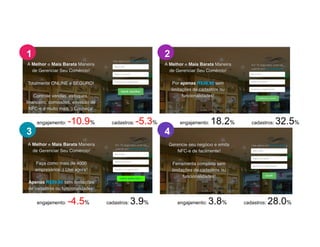 1
3
2
4
engajamento: -4.5% cadastros: 3.9% engajamento: 3.8% cadastros: 28.0%
engajamento: 18.2% cadastros: 32.5%engajamento: -10.9% cadastros: -5.3%
 