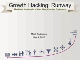 Growth Hacking: Runway
Maximize the Growth of Your Most Valuable Customers
Mark Andersen
May 4, 2015
 