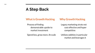 Growth Hacking - Thrillophilia | PPT