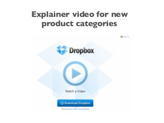 Explainer video for new
product categories
 