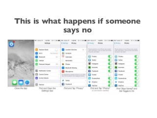This is what happens if someone
says no
 