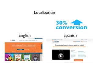 768 - 800 Pixels
Consistent calls to action, above the fold
 