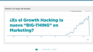 ¿Es el Growth Hacking la
nueva “BIG-THING” en
Marketing?
Formación Libre - @ortizan
 