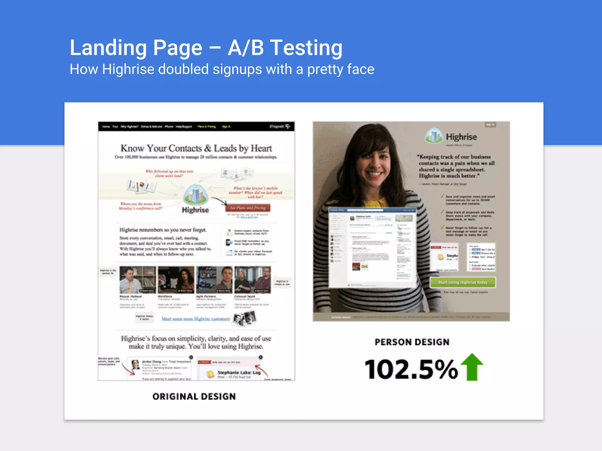 Landing Page – A/B Testing
How Highrise doubled signups with a pretty face
 