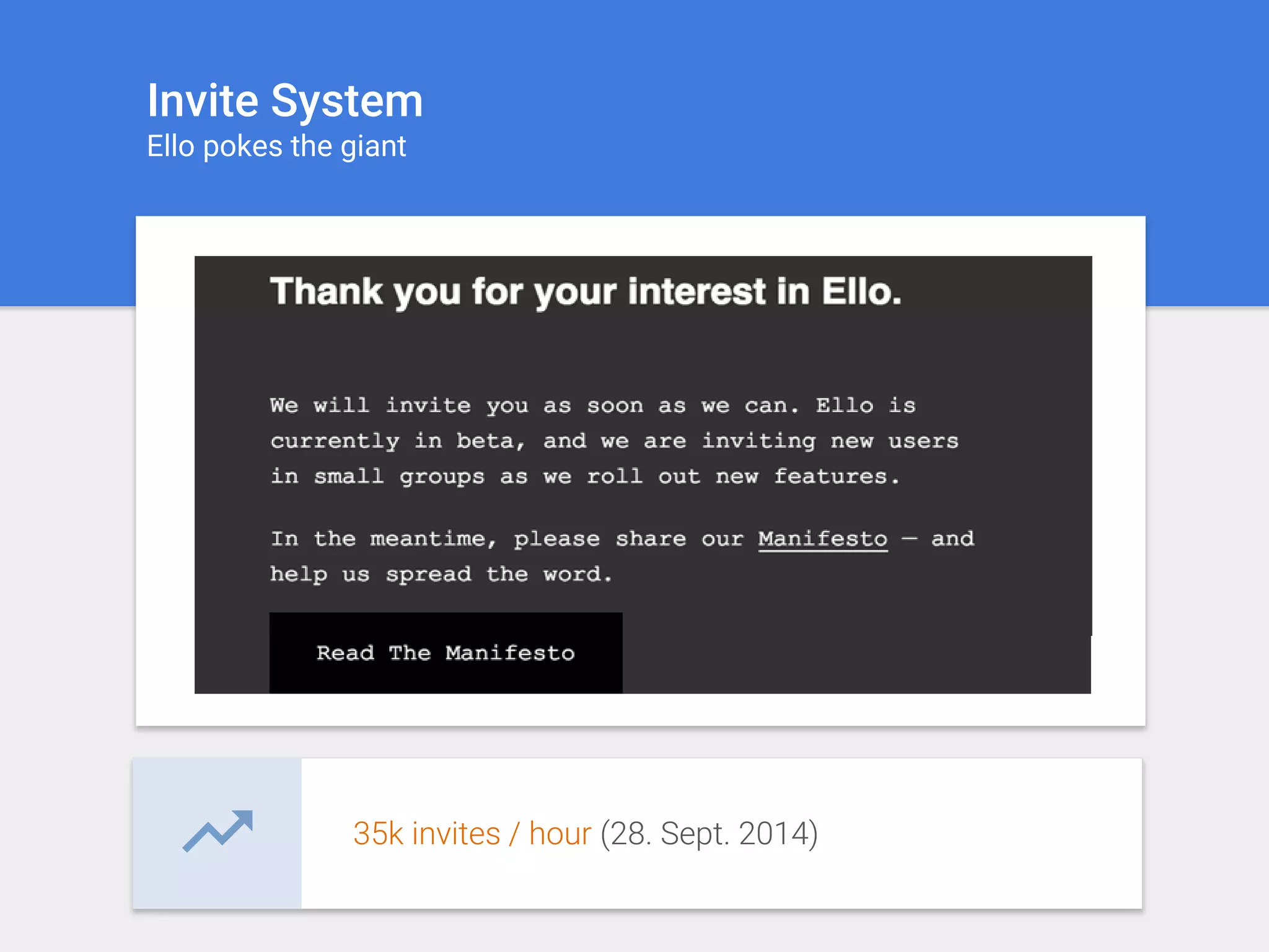Invite System
Ello pokes the giant
35k invites / hour (28. Sept. 2014)
 