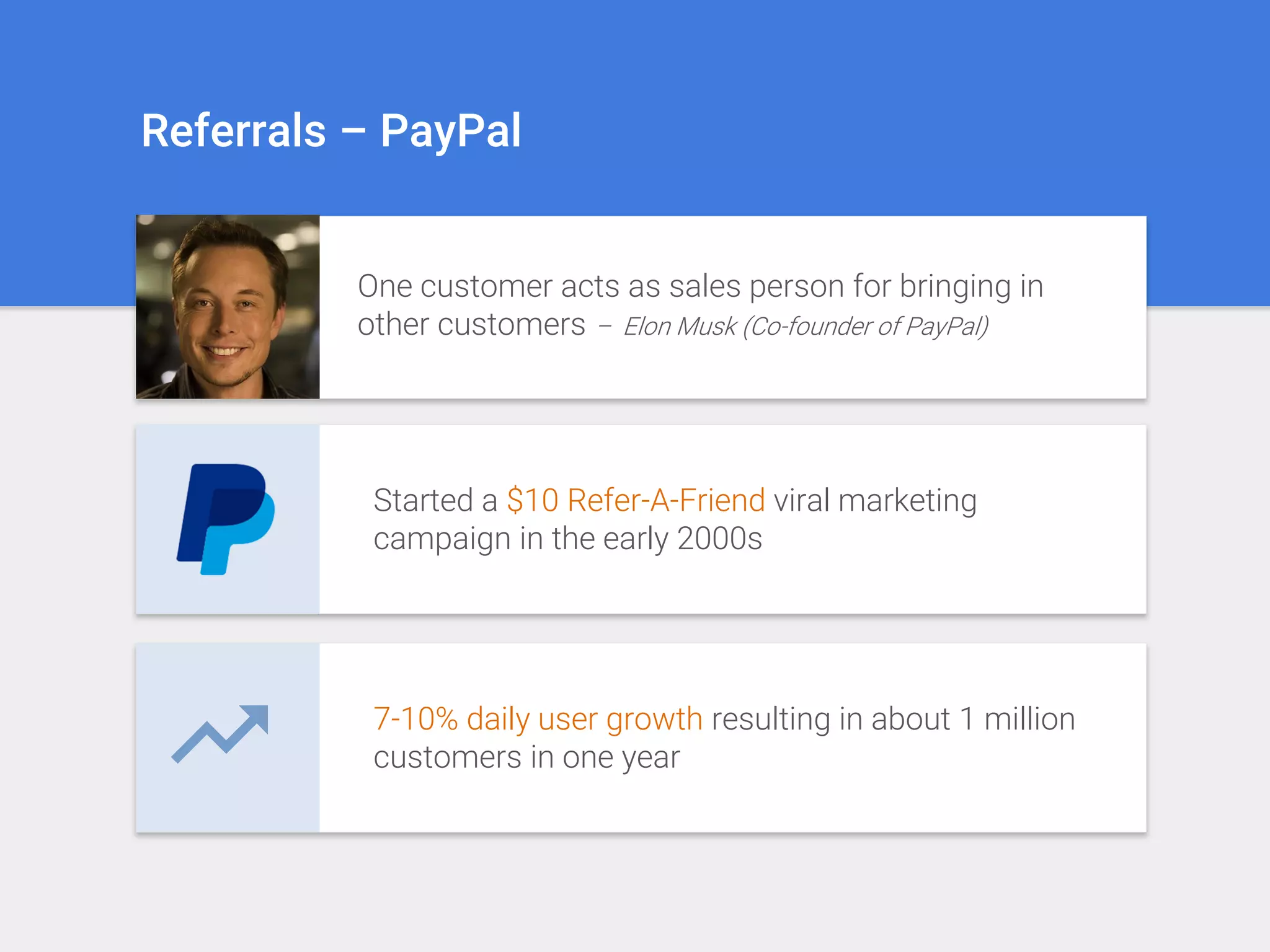 Referrals – PayPal
One customer acts as sales person for bringing in
other customers – Elon Musk (Co-founder of PayPal)
Started a $10 Refer-A-Friend viral marketing
campaign in the early 2000s
7-10% daily user growth resulting in about 1 million
customers in one year
 