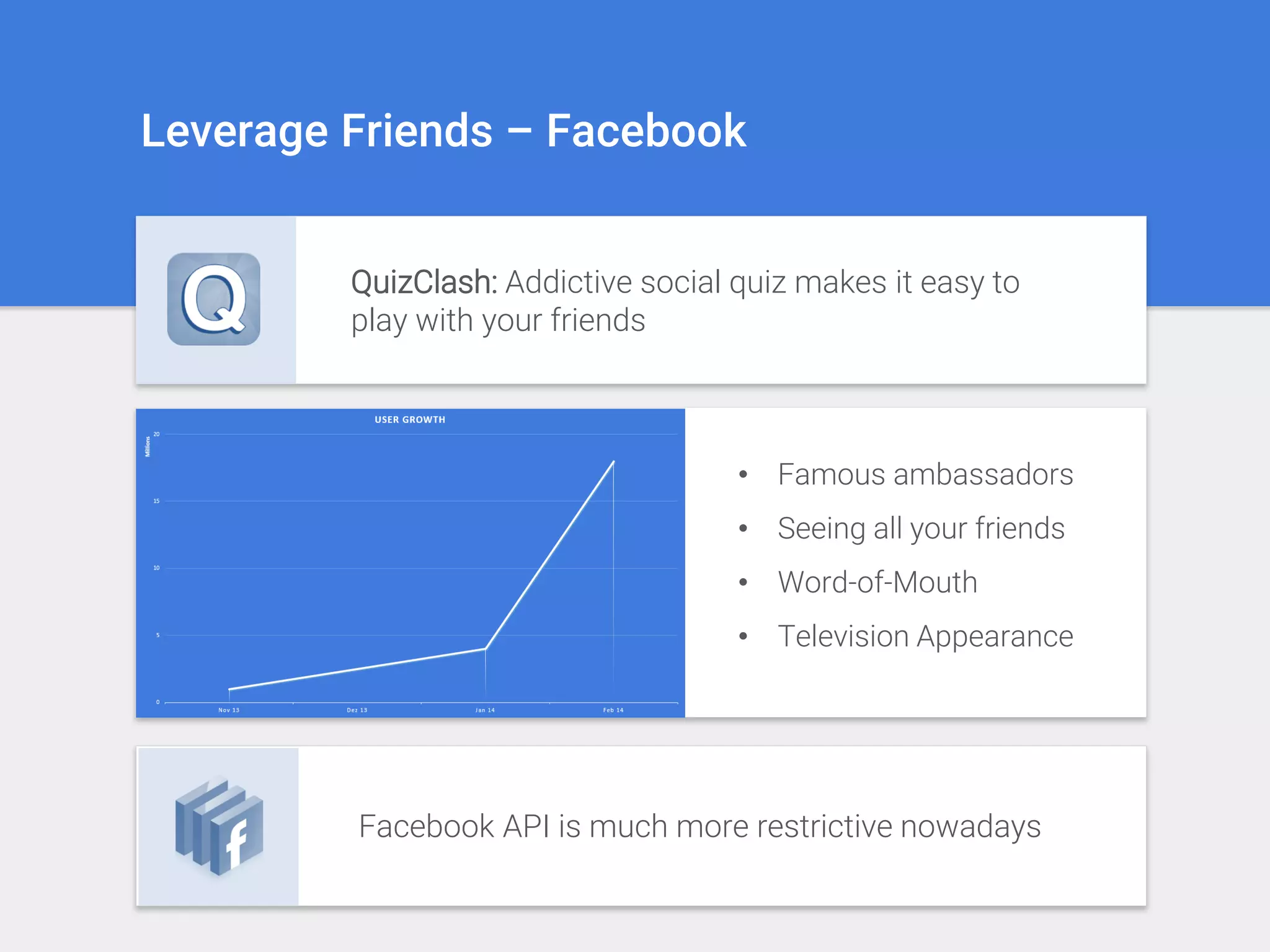 Leverage Friends – Facebook
• Famous ambassadors
• Seeing all your friends
• Word-of-Mouth
• Television Appearance
QuizClash: Addictive social quiz makes it easy to
play with your friends
Facebook API is much more restrictive nowadays
 