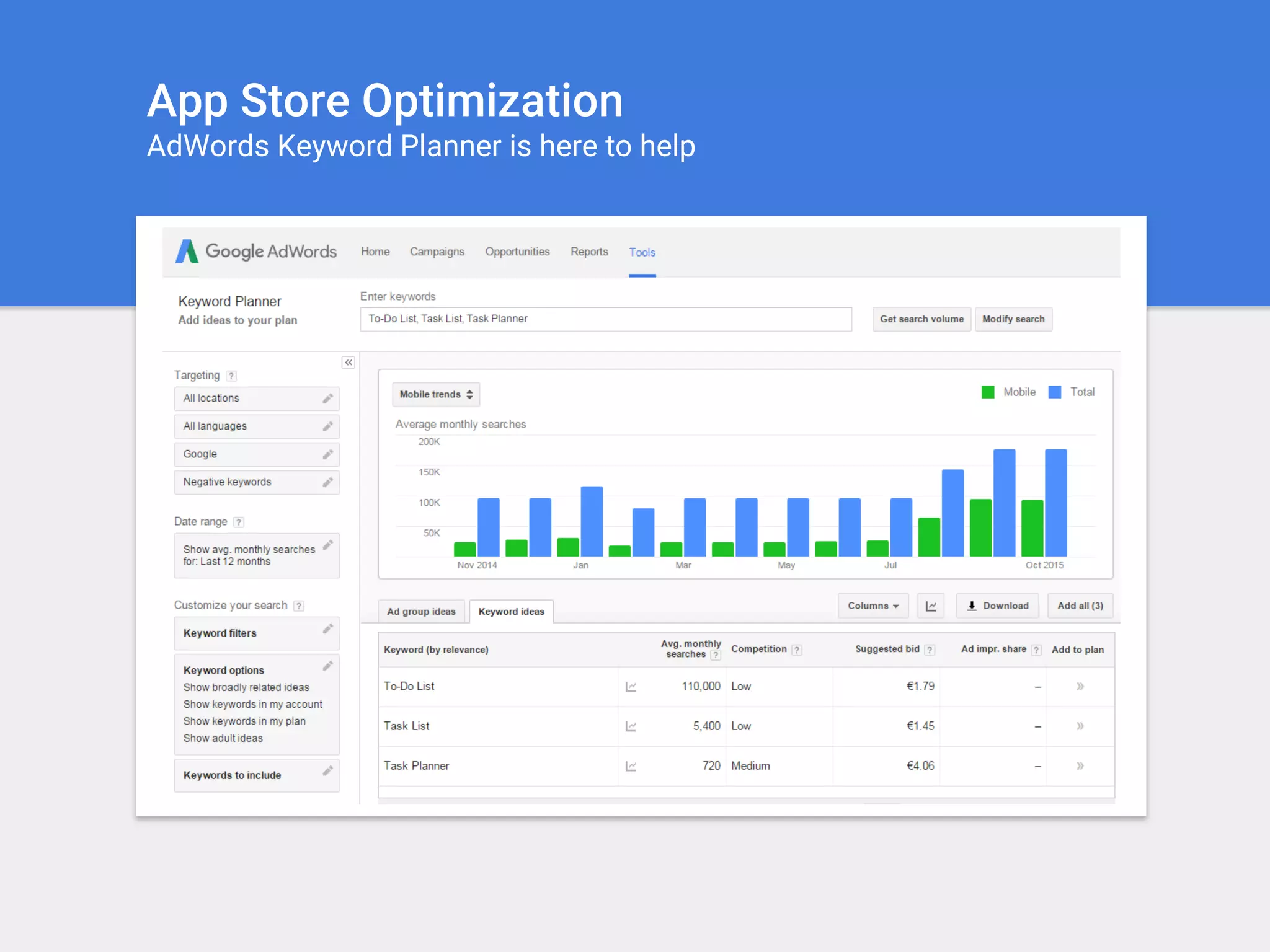 App Store Optimization
AdWords Keyword Planner is here to help
 