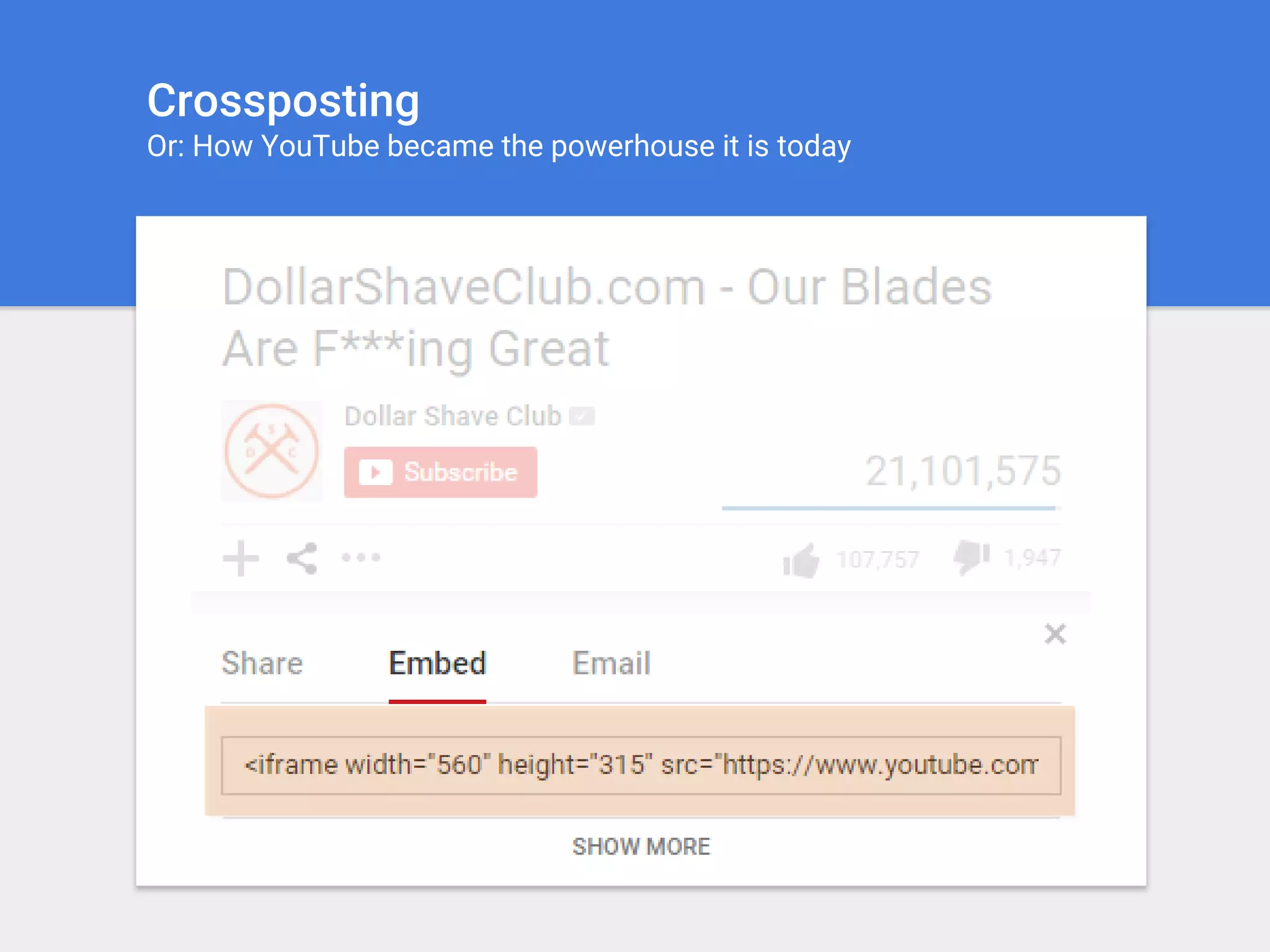 Crossposting
Or: How YouTube became the powerhouse it is today
 