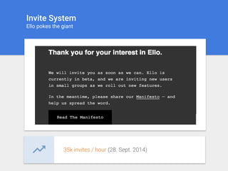 Invite System
Ello pokes the giant
35k invites / hour (28. Sept. 2014)
 