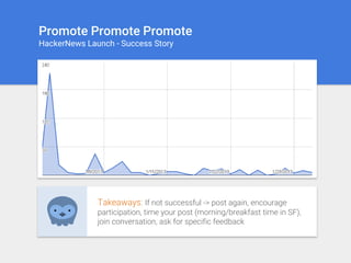 Promote Promote Promote
HackerNews Launch - Success Story
Takeaways: If not successful -> post again, encourage
participation, time your post (morning/breakfast time in SF),
join conversation, ask for specific feedback
 