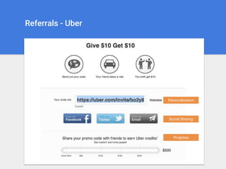 Referrals - Uber
Personalization
Social Sharing
Progress
 