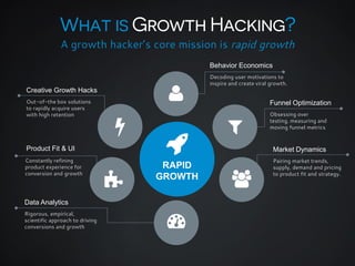 A growth hacker’s core mission is rapid growth
Behavior Economics
Decoding user motivations to
inspire and create viral gr...
